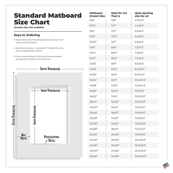 11x17 Premium Double Matboard