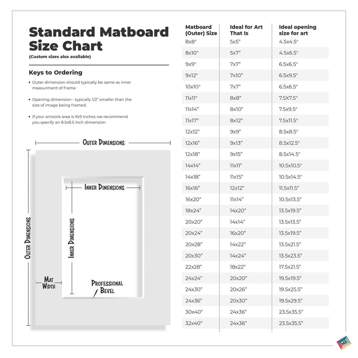 8x8 Premium Double Matboard